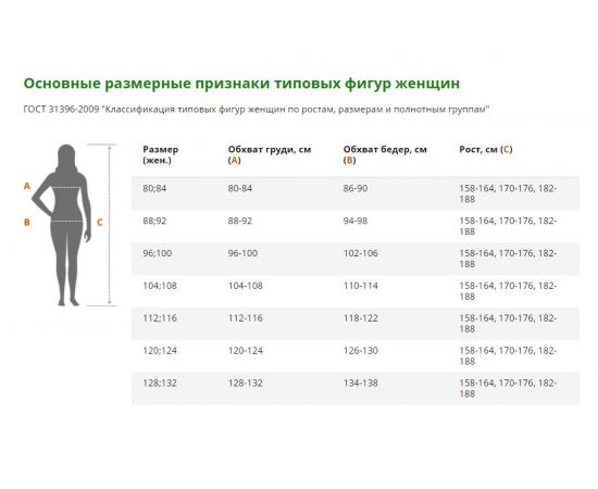 Фартук ГК Спецобъединение ХОЗЯЮШКА темно-синий Фар 818.04/ 88/158 – изображение 2