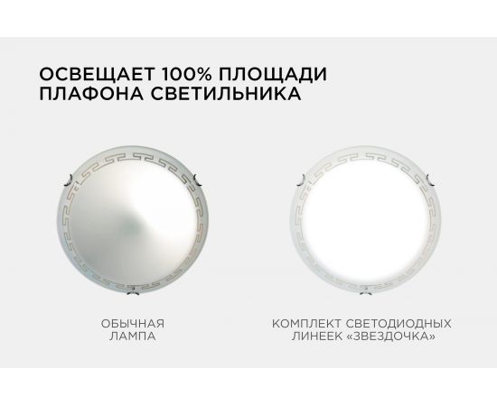 Комплект светодиодных линеек Apeyron Звездочка 220В, 16Вт, smd5730, 1200Лм, 4000К, IP30, 02-44 – изображение 3