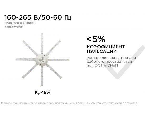 Комплект светодиодных линеек Apeyron Звездочка 220В, 16Вт, smd5730, 1200Лм, 4000К, IP30, 02-44 – изображение 7