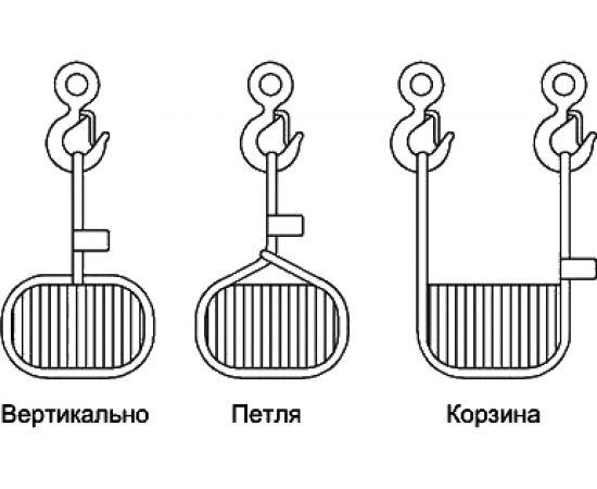 Строп текстильный WSTE-2-6 JET 252330 – изображение 2
