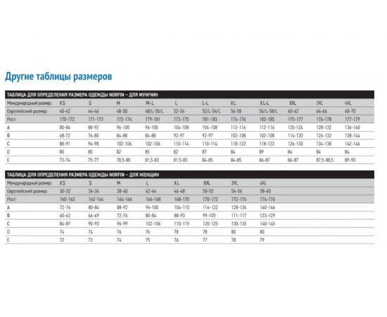 Зимний костюм NORFIN DISCOVERY 2 03 р.L 452003-L – изображение 2