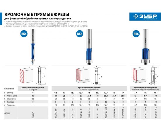 Фреза кромочная с нижним подшипником ПРОФЕССИОНАЛ (12.7х38х86 мм; хвостовик 12 мм) Зубр 28728-12.7-38-12 – изображение 8