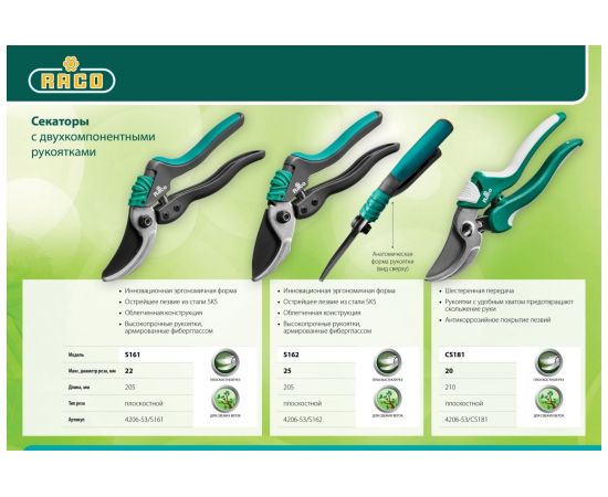 Плоскостной секатор Raco 4206-53/S161 – изображение 4