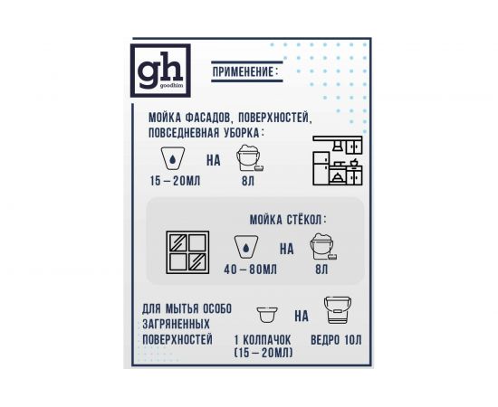 Универсальное моющее средство GOODHIM 900, 5 л 61344 – изображение 7