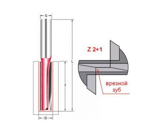 Фреза пазовая с врезным зубом Z2+1, 16x30x90 мм, хв-к 8 мм PROCUT 105854P – изображение 2