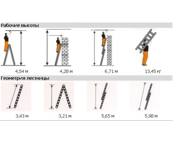 Двухсекционная лестница Эйфель Гранит 2х12 – изображение 5