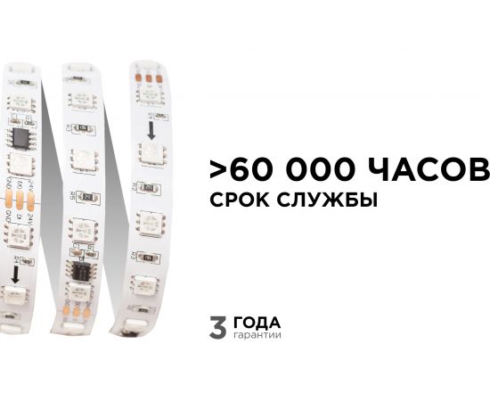Комплект адресной ленты Apeyron 24В, 14,4Вт/м, smd5050, 60д/м, IP20, подложка 10мм (белая), 10м, RGB 10-99 – изображение 3