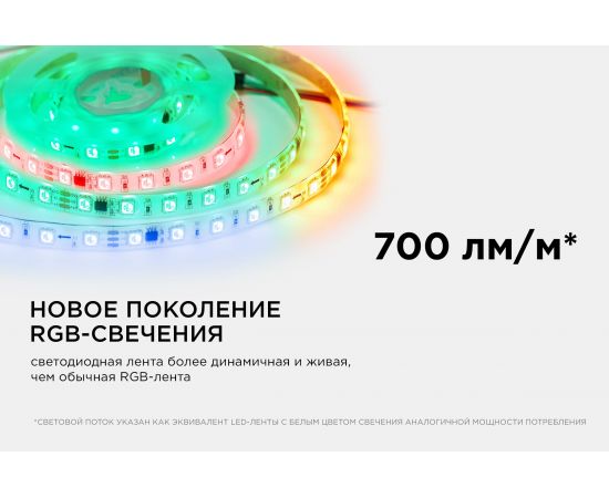 Комплект адресной ленты Apeyron 24В, 14,4Вт/м, smd5050, 60д/м, IP65, подложка 10мм (белая), 2м, RGB 10-95 – изображение 4