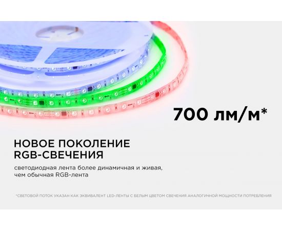 Комплект адресной ленты Apeyron 24В, 14,4Вт/м, smd5050, 60д/м, IP65, подложка 10мм (белая), 10м, RGB/ 10-100 – изображение 4