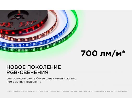 Комплект адресной ленты Apeyron 24В, 14,4Вт/м, smd5050, 60д/м, IP65,подложка 10мм (черная), 5м, RGB/ 10-98 – изображение 4