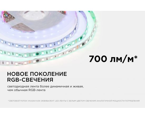 Комплект адресной ленты Apeyron 24В, 14,4Вт/м, smd5050, 60д/м, IP20, подложка 10мм (белая), 10м, RGB 10-99 – изображение 4