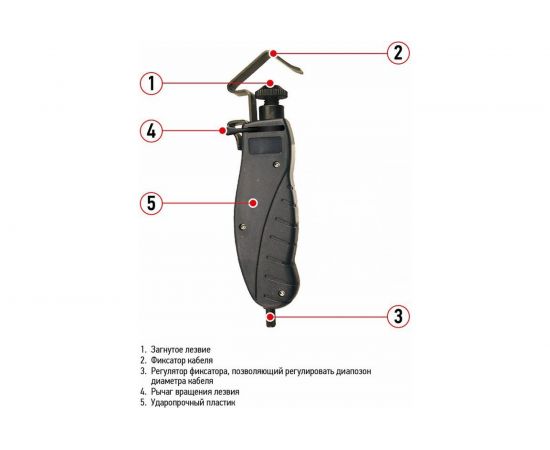 Инструмент для продольной зачистки кабеля REXANT HT-325 4,5-25.0 мм 12-4052 – изображение 6