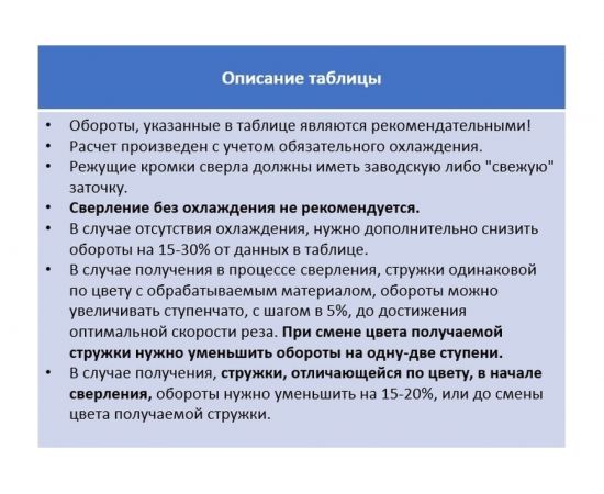 Сверло по металлу HSS-G DIN 338 (10.2х133х87 мм) Ruko 214102 – изображение 6
