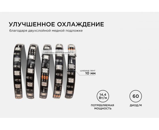 Комплект адресной ленты Apeyron 24В, 14,4Вт/м, smd5050, 60д/м, IP65,подложка 10мм (черная), 5м, RGB/ 10-98 – изображение 7