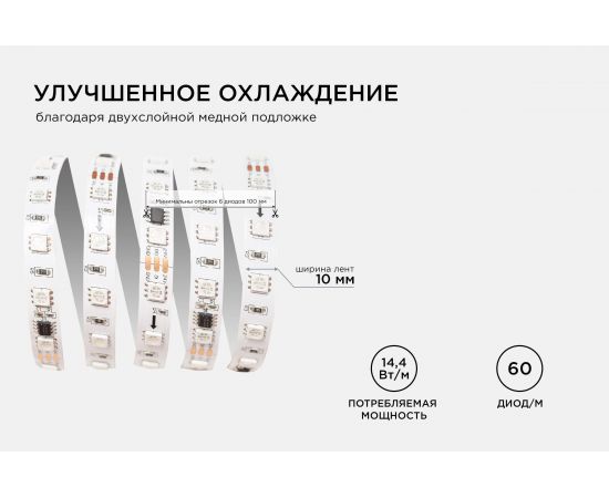 Комплект адресной ленты Apeyron 24В, 14,4Вт/м, smd5050, 60д/м, IP20, подложка 10мм (белая), 10м, RGB 10-99 – изображение 7