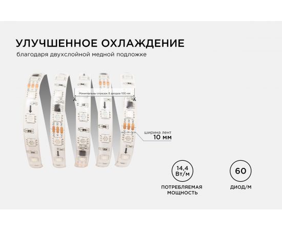 Комплект адресной ленты Apeyron 24В, 14,4Вт/м, smd5050, 60д/м, IP65, подложка 10мм (белая), 2м, RGB 10-95 – изображение 7