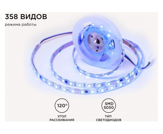 Комплект адресной ленты Apeyron 24В, 14,4Вт/м, smd5050, 60д/м, IP65, подложка 10мм (белая), 2м, RGB 10-95 – изображение 8