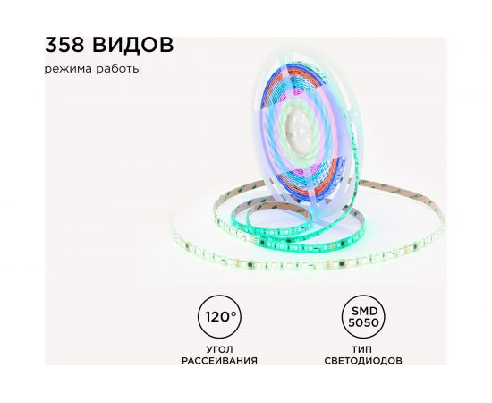 Комплект адресной ленты Apeyron 24В, 14,4Вт/м, smd5050, 60д/м, IP65, подложка 10мм (белая), 10м, RGB/ 10-100 – изображение 8