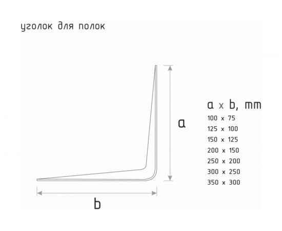 Уголок НОРА-М серый 150х125 5х6 5570 – изображение 2