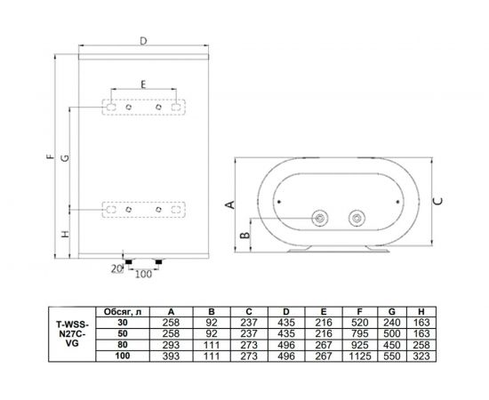 Накопительный плоский водонагреватель TIMBERK T-WSS100-N27C-VG – изображение 4