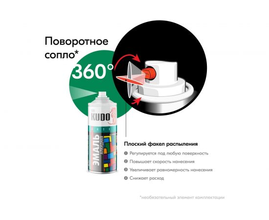 Универсальная эмаль KUDO светло-зеленая 54680 – изображение 6