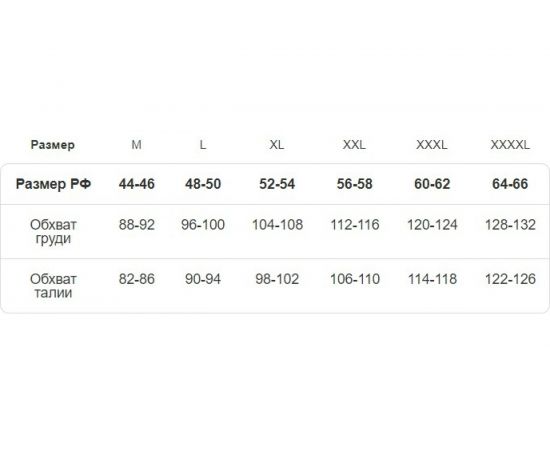 Костюм СОЮЗСПЕЦОДЕЖДА Альбатрос, желтый, р. XL/52-54 2200000091765 – изображение 10