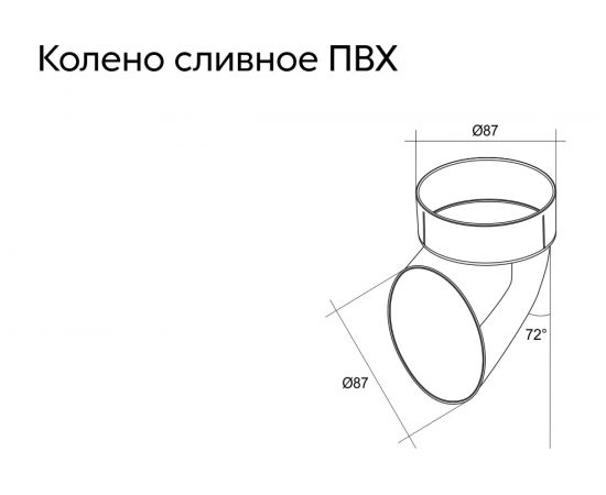 Сливное колено Grand Line ПВХ GL зеленый RAL 6005 267463 – изображение 2