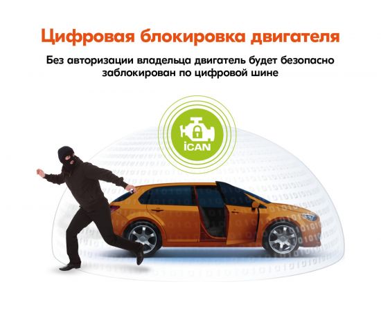 Охранно-телематичекий комплекс StarLine S96 v2 BT 2CAN+4LIN 2SIM GSM 4002891 – изображение 4