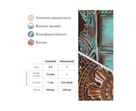 Набор эмалей-аэрозолей KUDO ""ВИНТАЖ"" для декоративной окраски, старинная медь 11604418 – изображение 7