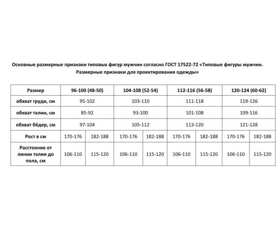 Костюм СПРУТ Пограничник рис. 55-2, р. 60-62/120-124, рост 170-176 103672 – изображение 11