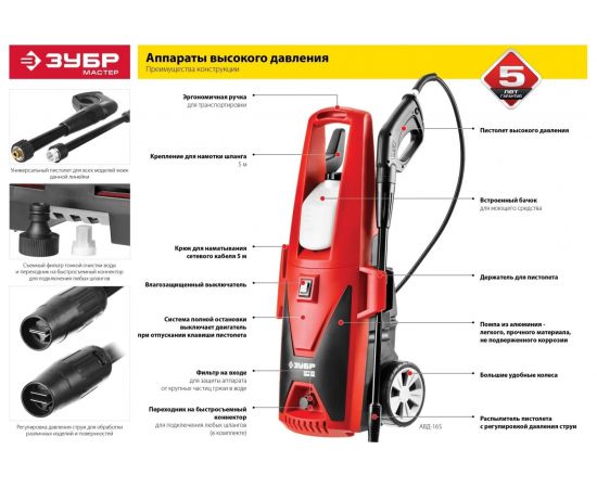 Мойка высокого давления ЗУБР АВД-110 – изображение 12