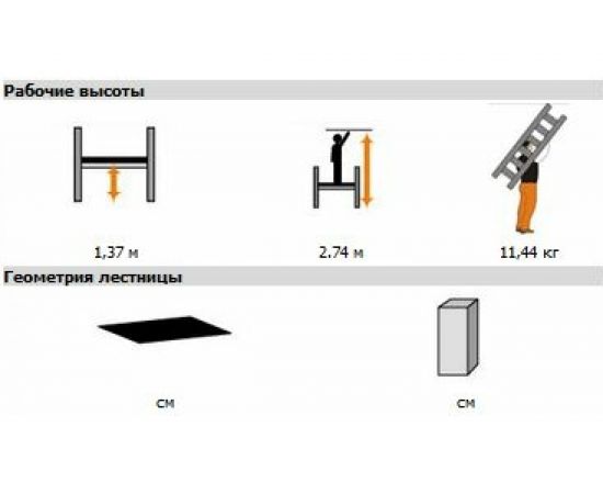 Передвижная стремянка Эйфель Комфорт - Профи 205 Роллер – изображение 5