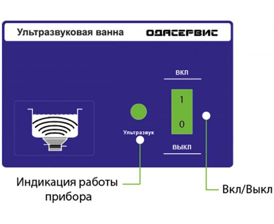 Ультразвуковая ванна 3 л ОДА Сервис ODA-M30 – изображение 5