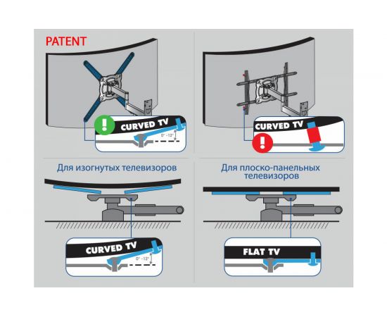 TV кронштейн Kromax ATLANTIS 15 white 20222 – изображение 5