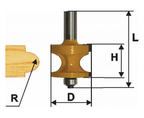 Фреза кромочная полустержневая (19х65х16 мм; R3.2 мм; хвостовик 12 мм) Энкор 10555 