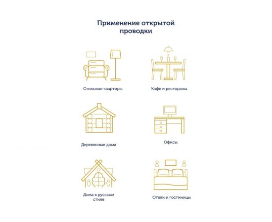 Силовой кабель Retro Electro ретро, 3х2,5, слоновая кость, длина бухты 20 2254739 – изображение 6