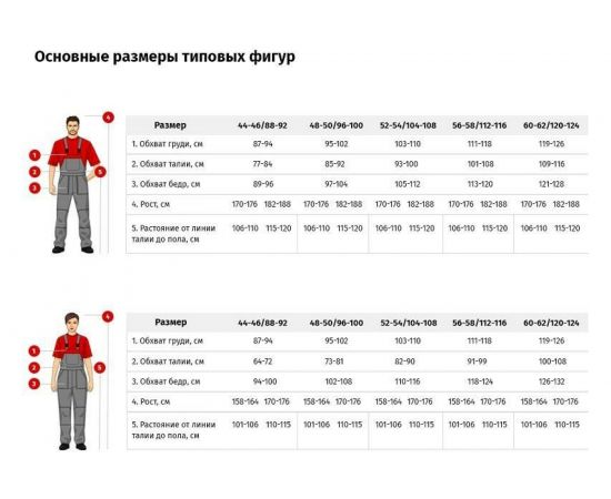 Мужской костюм ООО Комус л26-КПК серый/черный, р.48-50, рост 170-176 1002326 – изображение 8