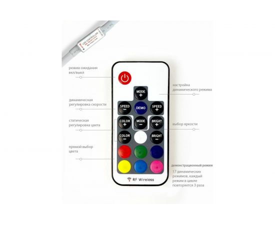 Подсветка для TV ГЕЛЕОС комплект T12, USB, лента 200 см, LED-T12-TV – изображение 9