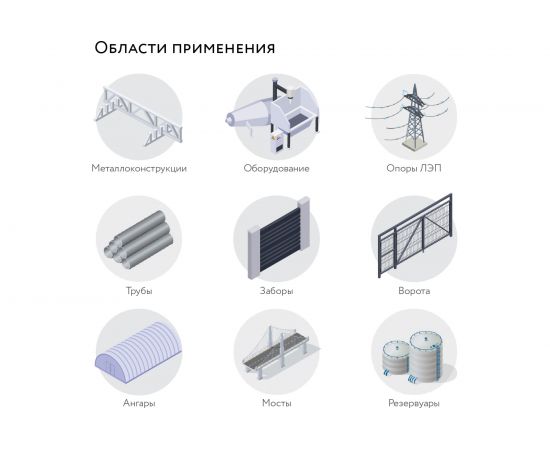 Грунт-эмаль по ржавчине 3 в 1 Elcon синий, 25 кг 00-00461411 – изображение 4