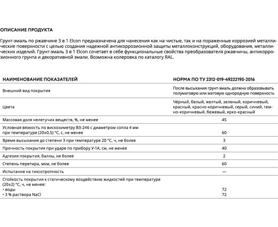 Грунт-эмаль по ржавчине 3 в 1 Elcon синий, 25 кг 00-00461411 – изображение 5