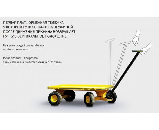 Платформенная тележка WALZMATIC 1000GS желтая 00000005062 – изображение 6