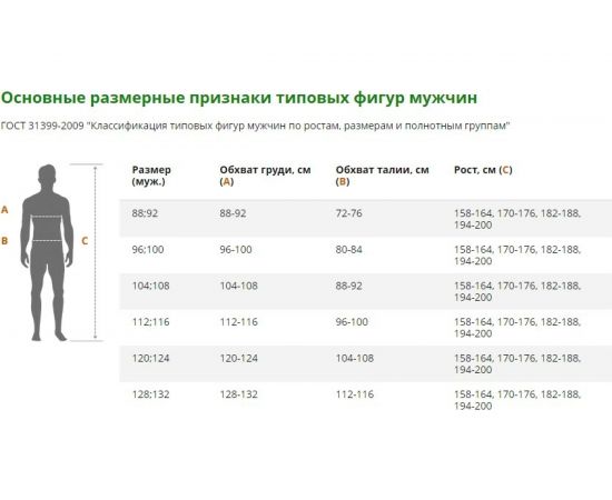 Куртка iForm ХАЙ-ТЕК синий-бежевый, р. 96-100, рост 170-176 Кур 323/ 96/170 – изображение 15