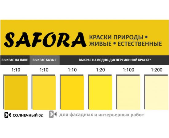 Колеровочная паста SAFORA солнечный 100 мл 02 – изображение 3