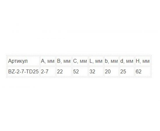 Балочный зажим УМС 2-7 мм под трубу, двойной, 25 мм 10 шт. BZ-2-7-TD25 – изображение 4