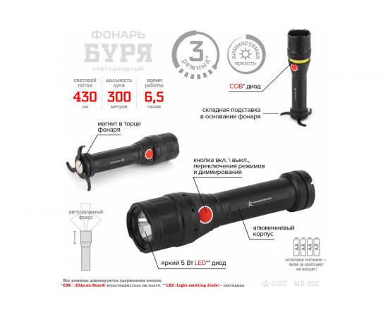 Светодиодный ручной фонарь ЭРА Буря MB-902 встроенный светильник, регулируемый фокус, диммер, Б0036612 – изображение 2