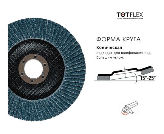 Круг лепестковый торцевой AGGRESSOR-PRO 2 (125x22 мм; Z; P40) TOTFLEX 4631148128057 – изображение 2