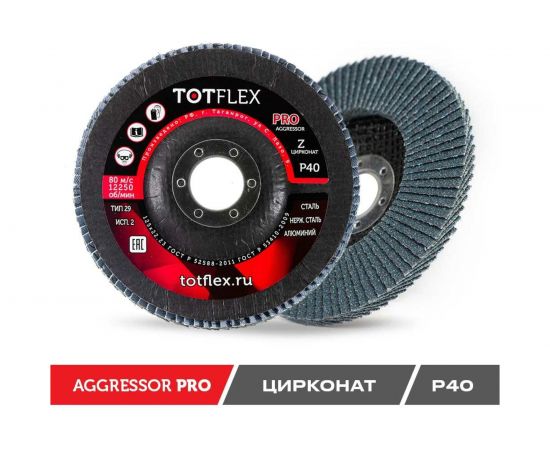 Круг лепестковый торцевой AGGRESSOR-PRO 2 (125x22 мм; Z; P40) TOTFLEX 4631148128057 – изображение 5