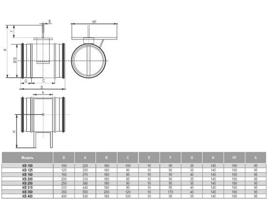 Воздушный клапан КВ 160 мм с площадкой NOIZZLESS VA_0001760 2000000185361 – изображение 2