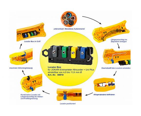 Набор вставок для регулирования силы нажатия Jokari 30910 – изображение 6