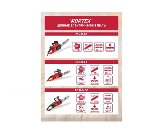 Цепная электрическая пила WORTEX EC4024SF0011 – изображение 8